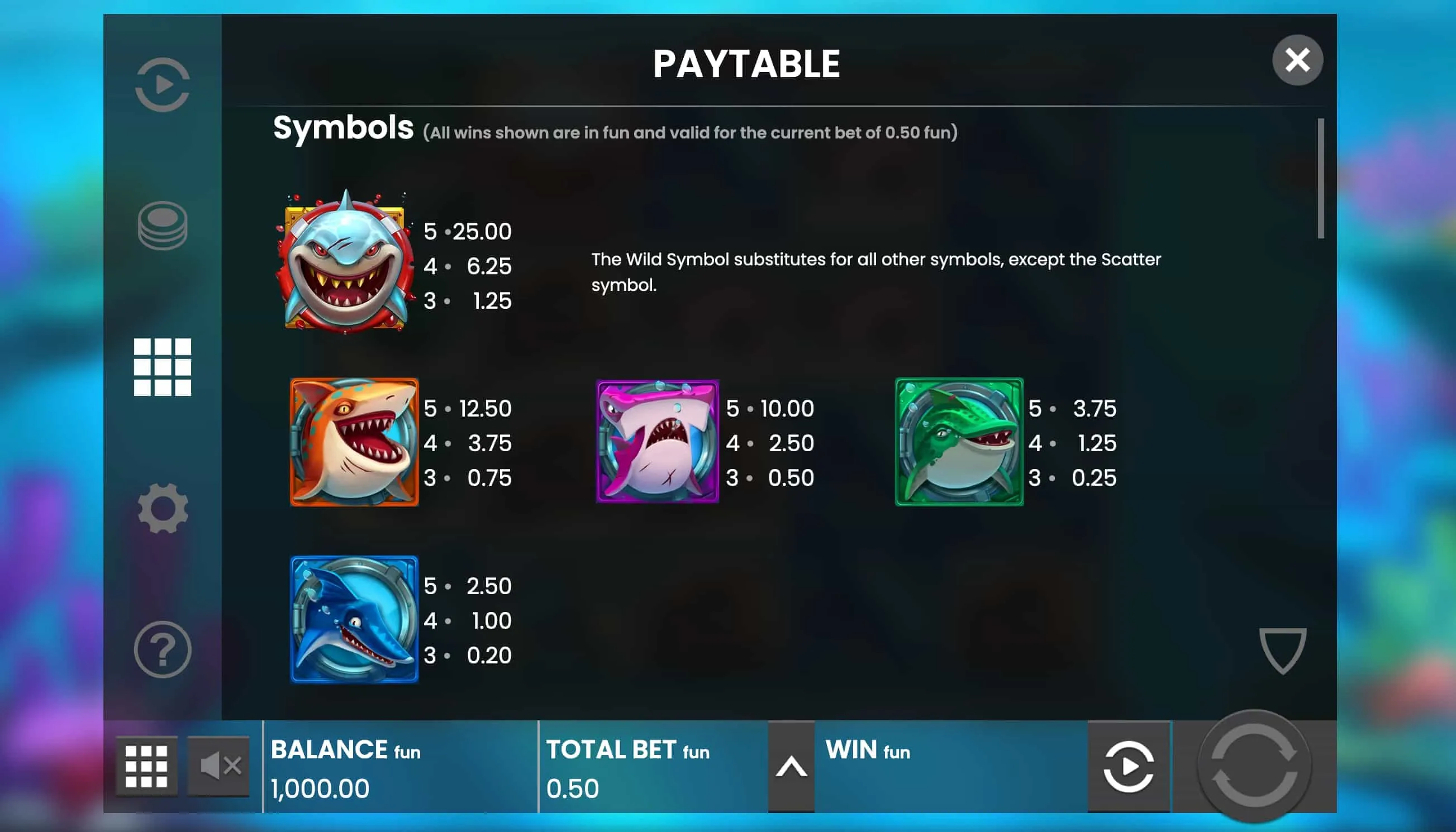 Razor Shark: Kluge Entscheidungen statt falscher Hoffnungen Razor Shark: Kluge Entscheidungen statt falscher Hoffnungen