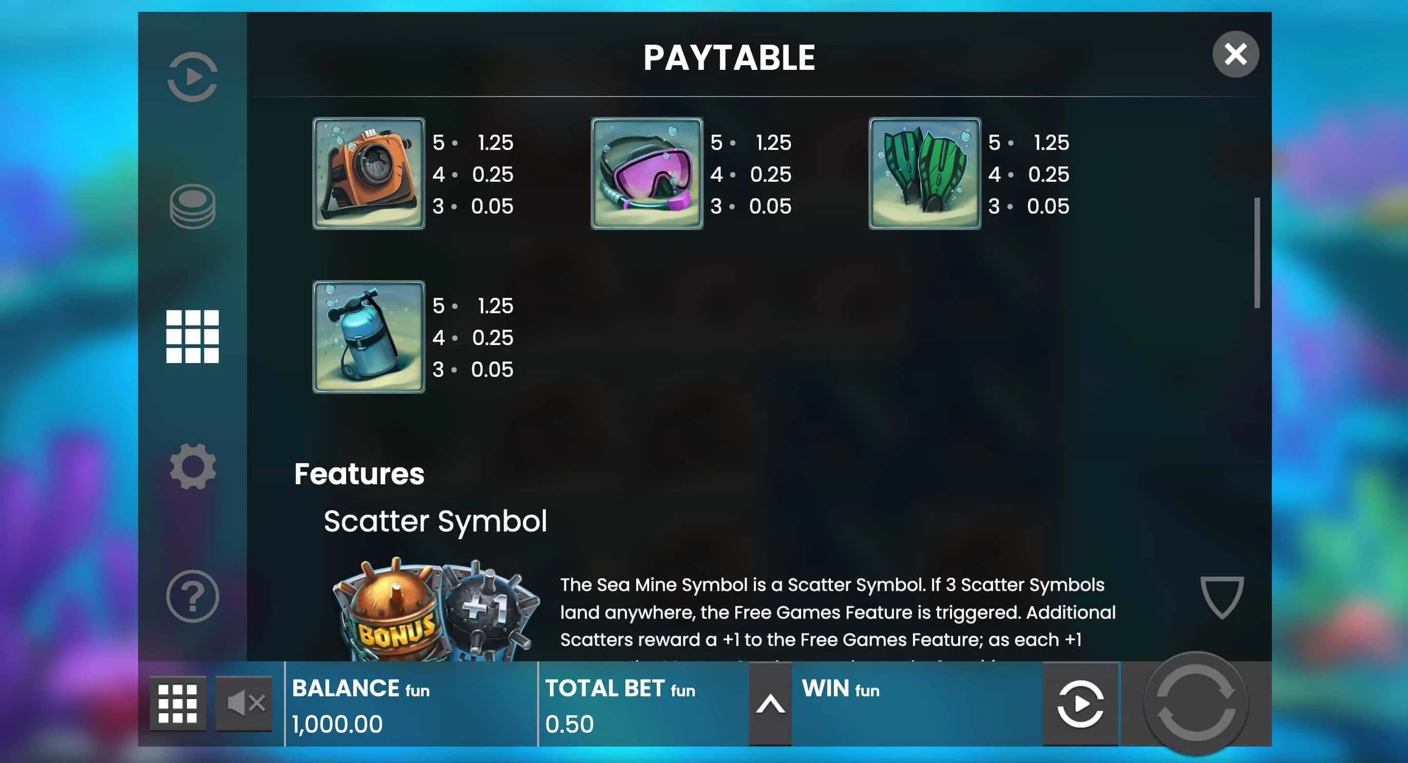 So startet man bei Razor Shark: Einsatz, Walzen und Gewinnprinzip So startet man bei Razor Shark: Einsatz, Walzen und Gewinnprinzip